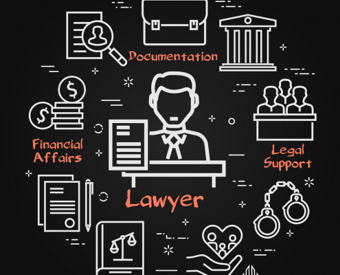 pre settlement funding questions